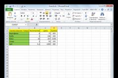 Microsoft Excel'de dosya boyutunu küçültme Excel tablo boyutunu küçültme